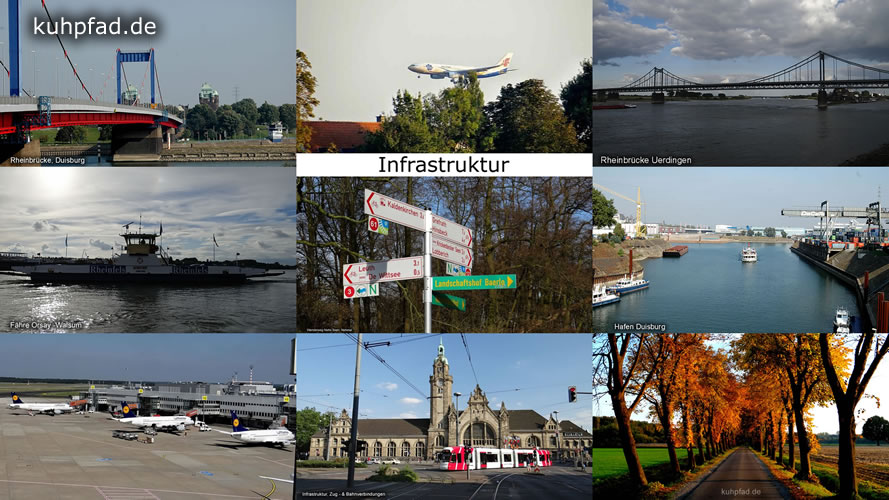 Infrastruktur Infrastruktur