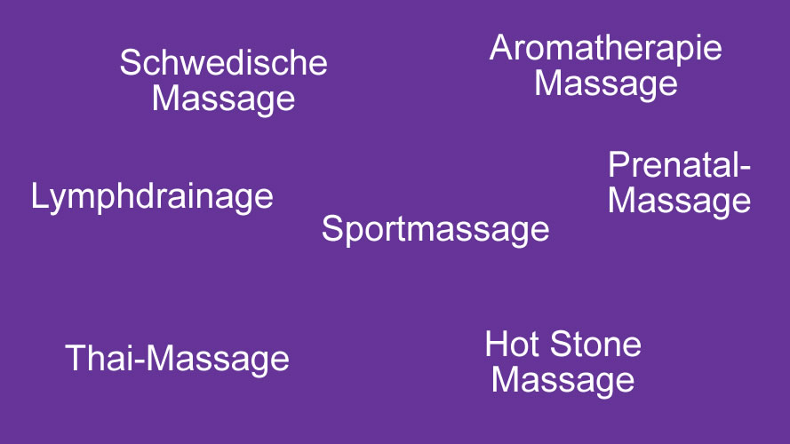 Massagen Massagen