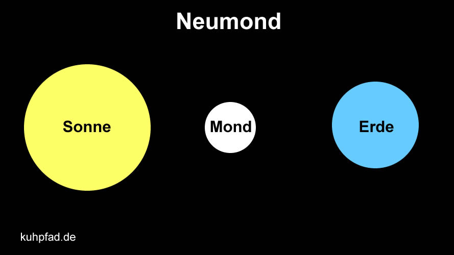 Neumond Neumond